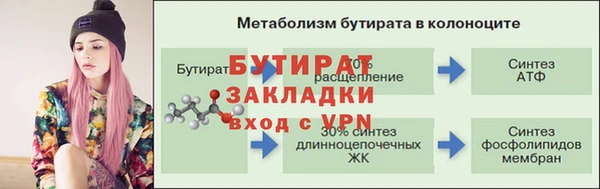 стаф Надым